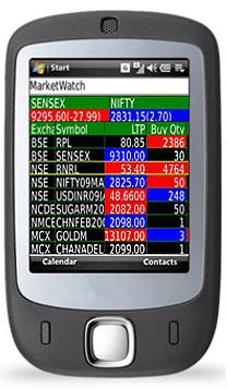 LIVE LME LIVE COMEX LIVE RATE ON MOBILE